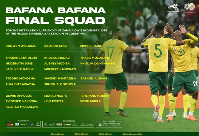 Hugo Broos' AFCON preparations