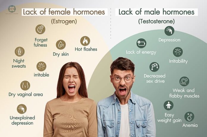 Feeling flat in February? check your hormones