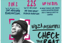 SA Heart’s Check My Beat campaign will offer taxi drivers cardiovascular screenings and personalised AI-generated music at Bara Taxi Rank