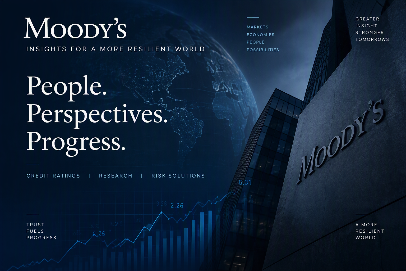 Moody’s turns positive on sub-Saharan African countries